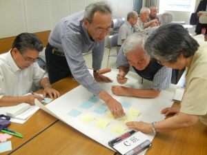 写真 : グルーピングの様子