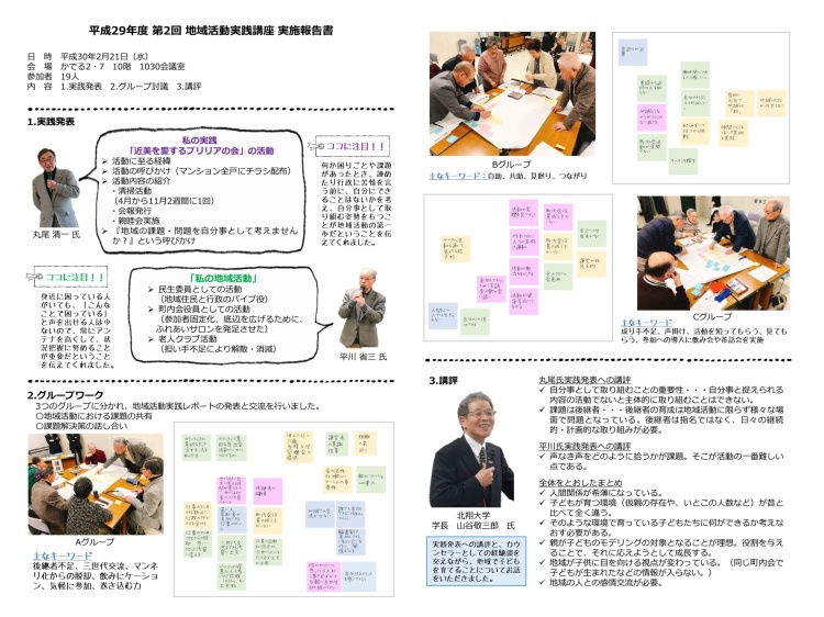 実施報告書の画像