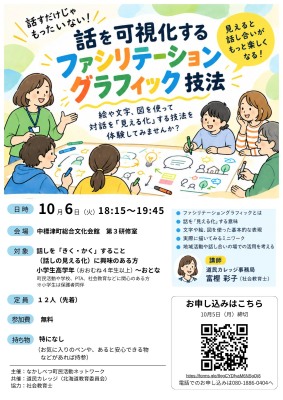 ファシリテーショングラフィック技法